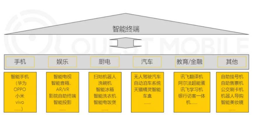 XCHENG:B2B品牌如何贏得高端市場(chǎng)