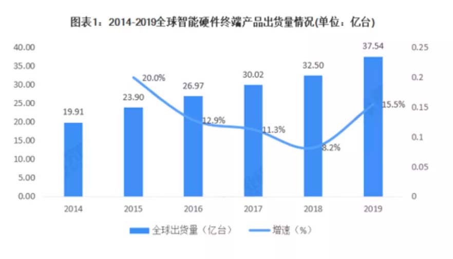 XCHENG：B2B品牌如何贏得高端市場(chǎng)