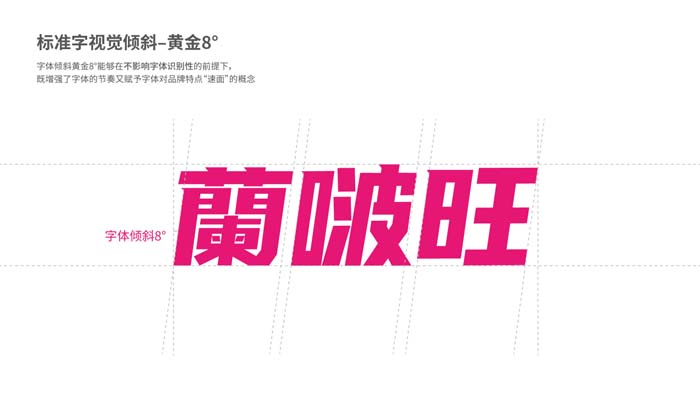 歐賽斯超級(jí)品牌引擎® 新冠軍商業(yè)實(shí)戰(zhàn)案例:蘭啵旺