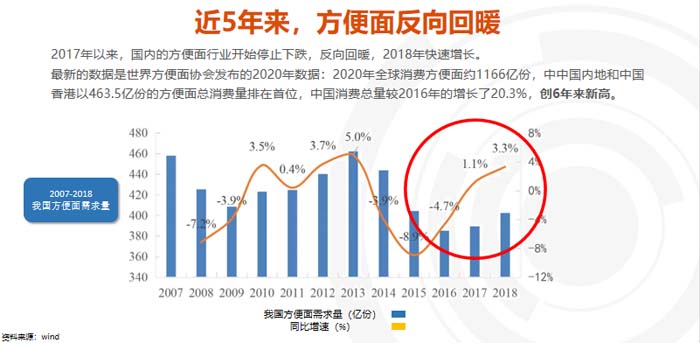歐賽斯超級(jí)品牌引擎® 新冠軍商業(yè)實(shí)戰(zhàn)案例:蘭啵旺