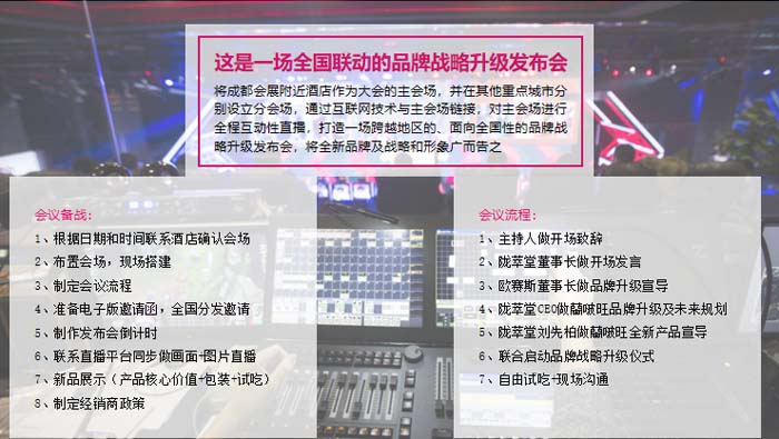 歐賽斯超級(jí)品牌引擎® 新冠軍商業(yè)實(shí)戰(zhàn)案例:蘭啵旺