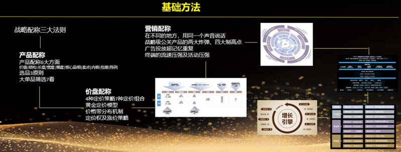 歐賽斯創(chuàng)始人年會演講實錄:作品2023-感動超越