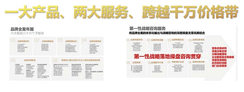 歐賽斯創(chuàng)始人年會演講實錄:作品2023-感動超越