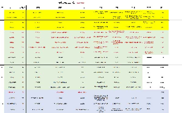 大將軍陶瓷全案：戰(zhàn)略落地一年，招商200+，金額破億元