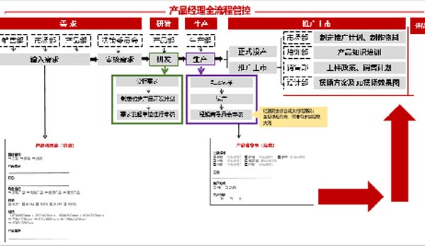大將軍陶瓷全案：戰(zhàn)略落地一年，招商200+，金額破億元