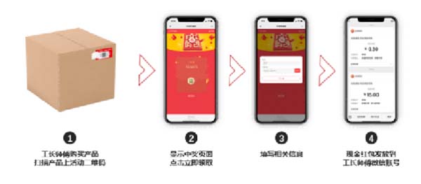 大將軍陶瓷全案：戰(zhàn)略落地一年，招商200+，金額破億元