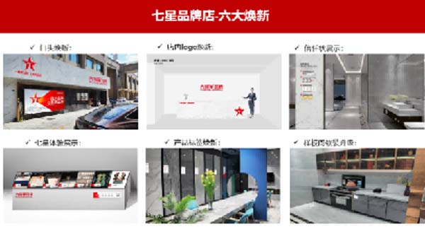 大將軍陶瓷全案：戰(zhàn)略落地一年，招商200+，金額破億元