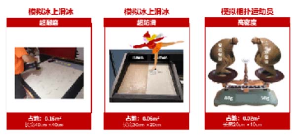 大將軍陶瓷全案：戰(zhàn)略落地一年，招商200+，金額破億元