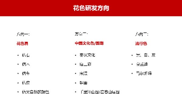 大將軍陶瓷全案：戰(zhàn)略落地一年，招商200+，金額破億元