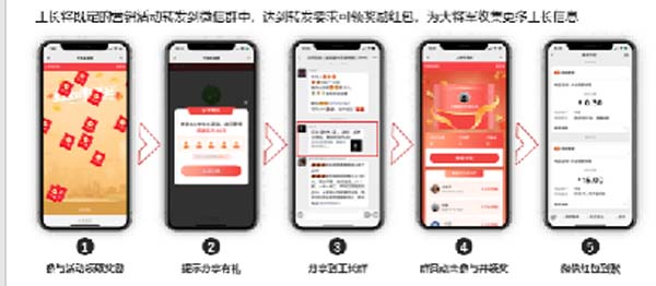 大將軍陶瓷全案：戰(zhàn)略落地一年，招商200+，金額破億元