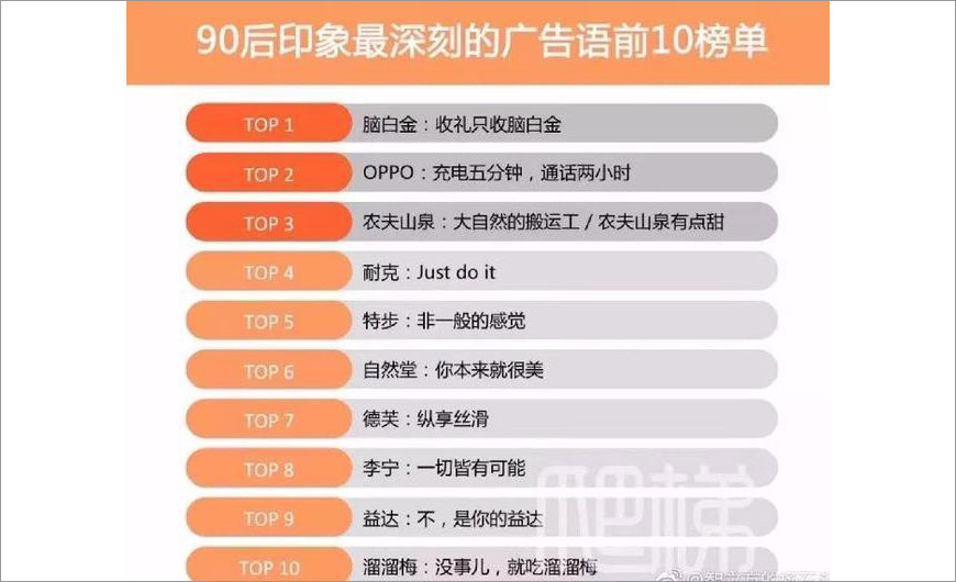 90后印象最深刻的廣告語(yǔ)前10榜單