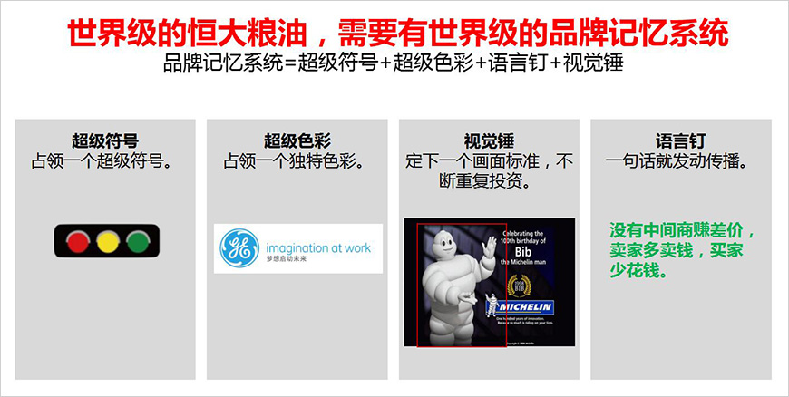 什么是超級符號？