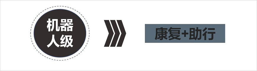聚焦一大核心，兩大優(yōu)勢(shì)